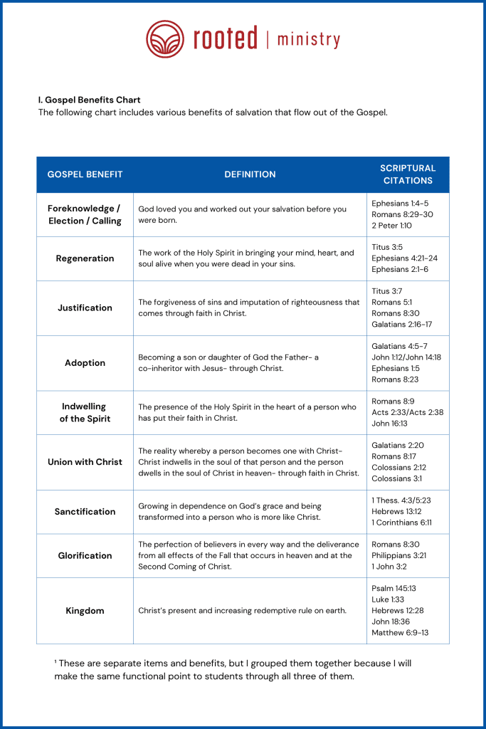 Gospel Benefits Chart